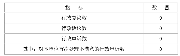表4