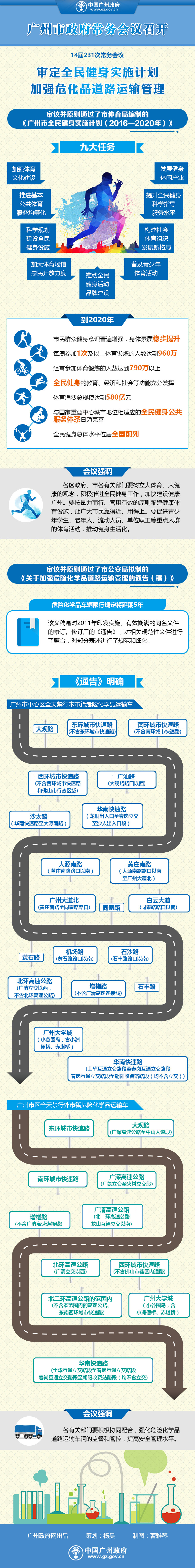 市府網(wǎng)-常務(wù)會(huì)議改版
