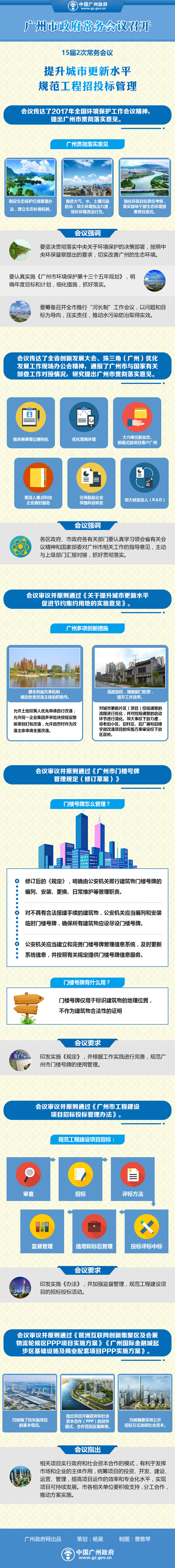 市府網-常務會議0214