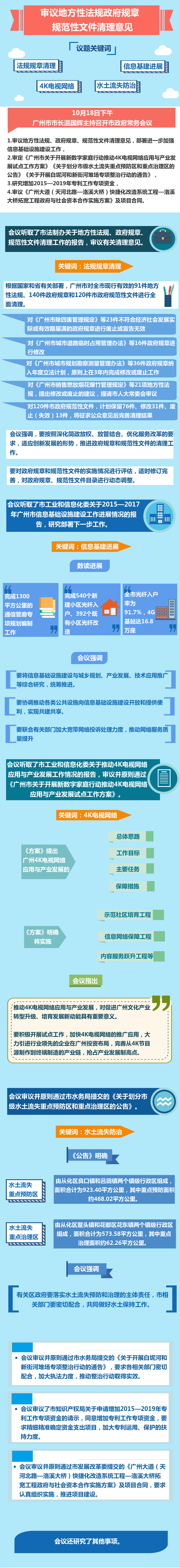 图解