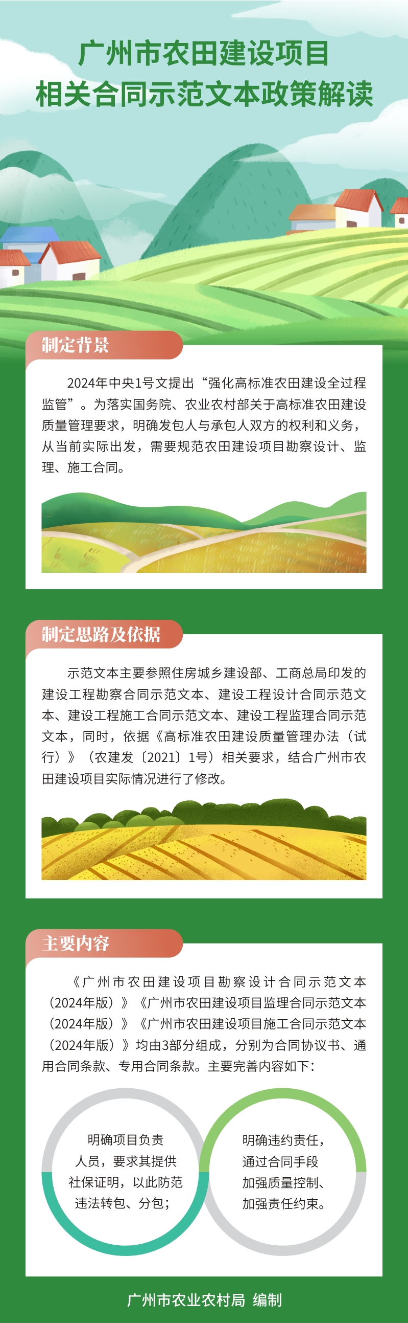 广州市农(nóng)田建设(shè)项(xiàng)目相关(guān)合同示范文本政策解读242.jpg