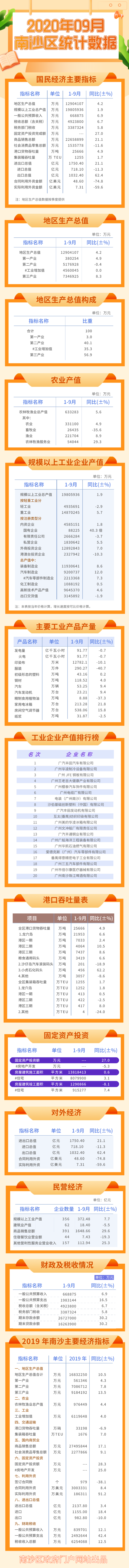 默認標題_自定義px_2020-11-10-0.png