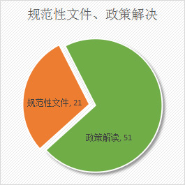 廣州市民政局2020年政府信息公開工作年度報告1.png