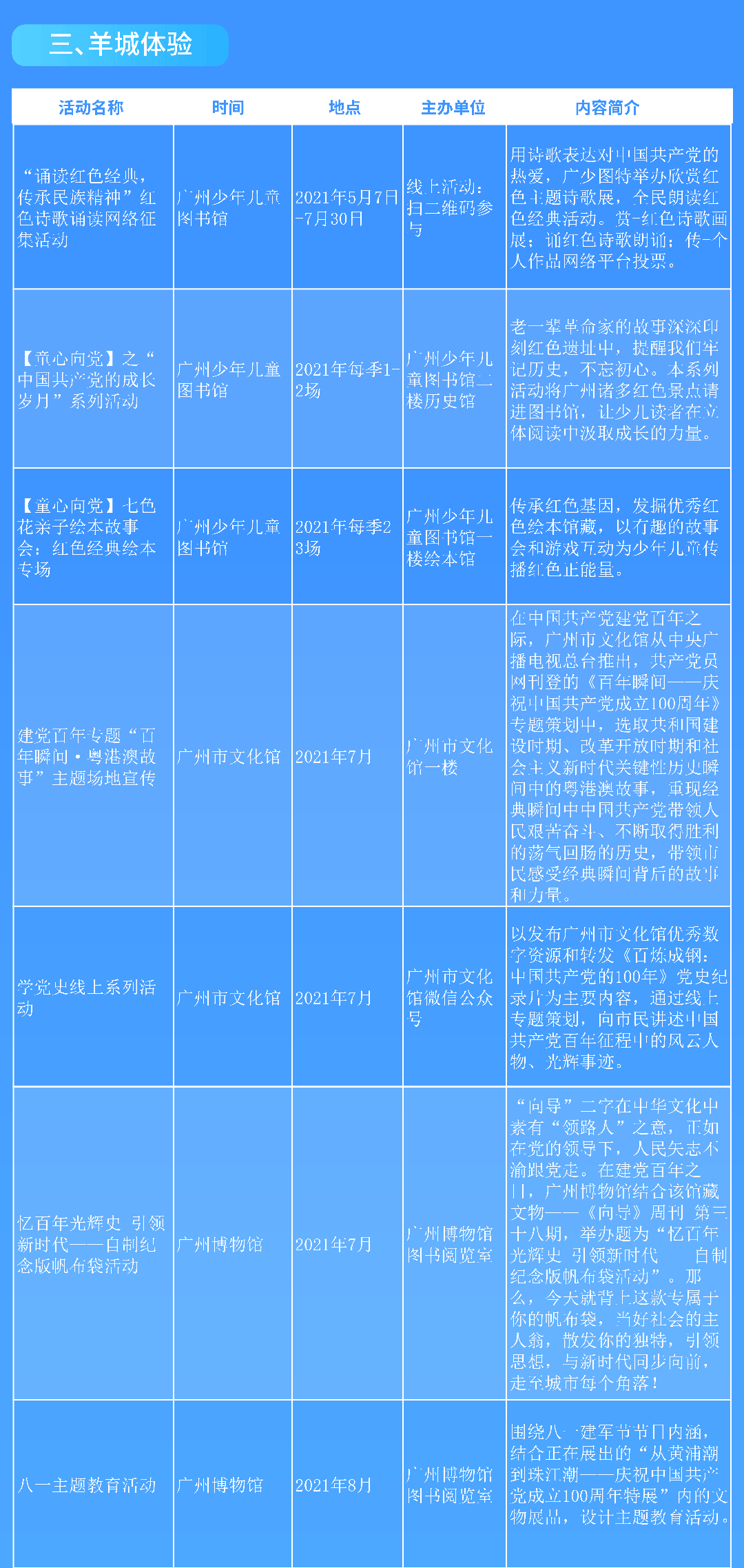 羊城體驗(yàn)1_01.png