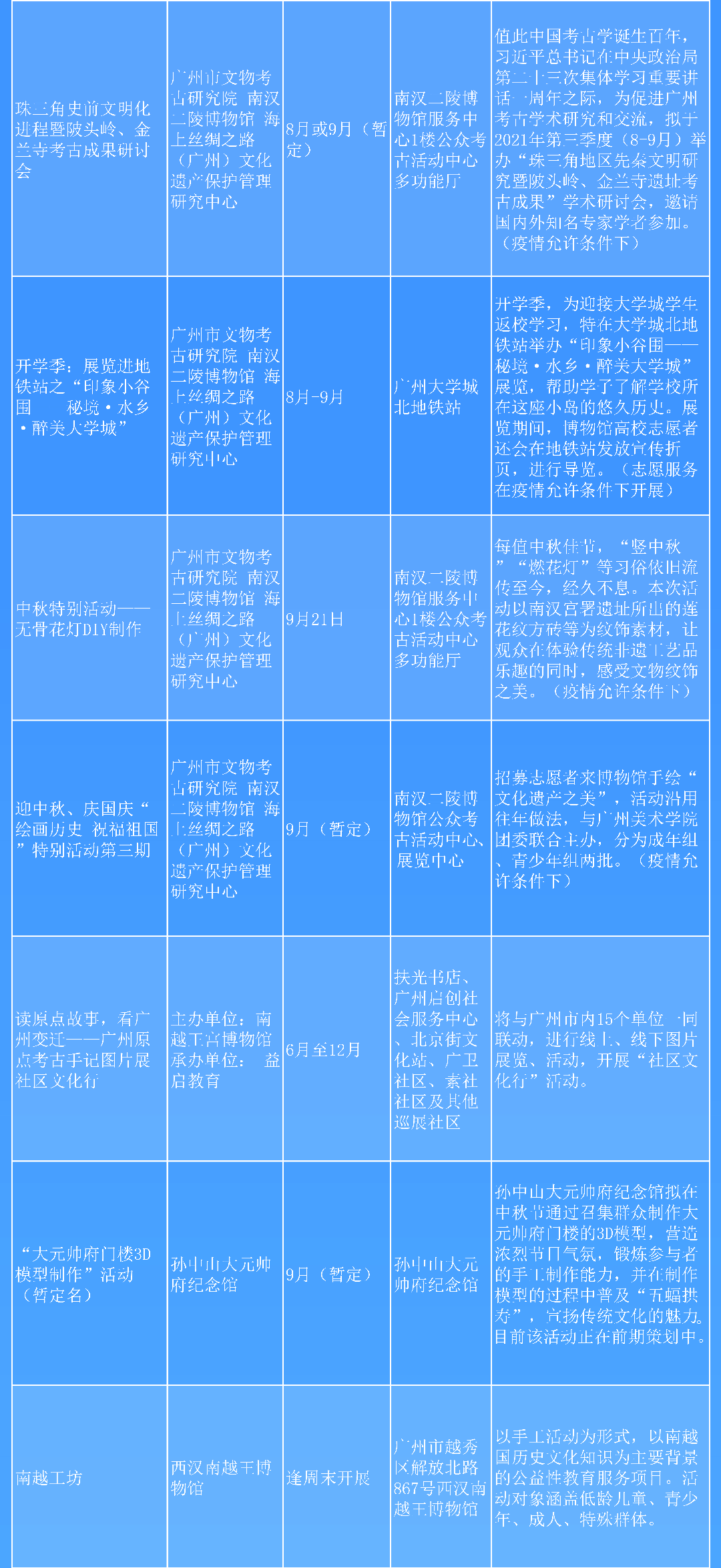 羊城體驗(yàn)7_01.png