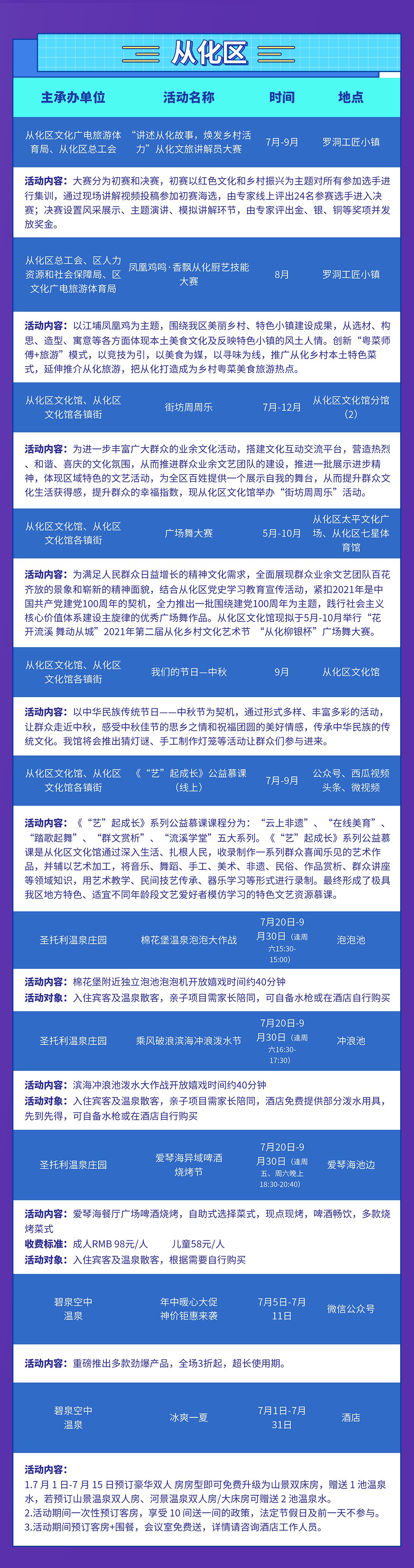10.從化區.png