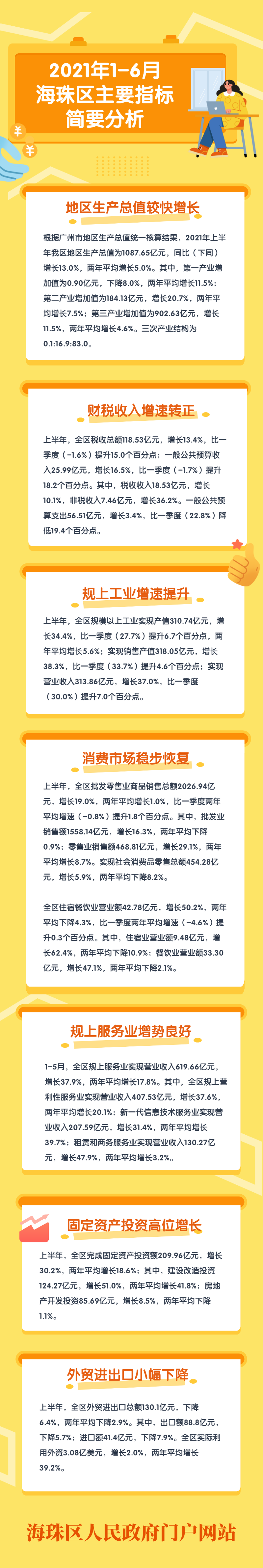 數(shù)據(jù)發(fā)布.png