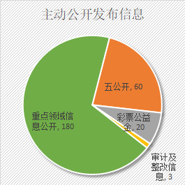 圖片7.png