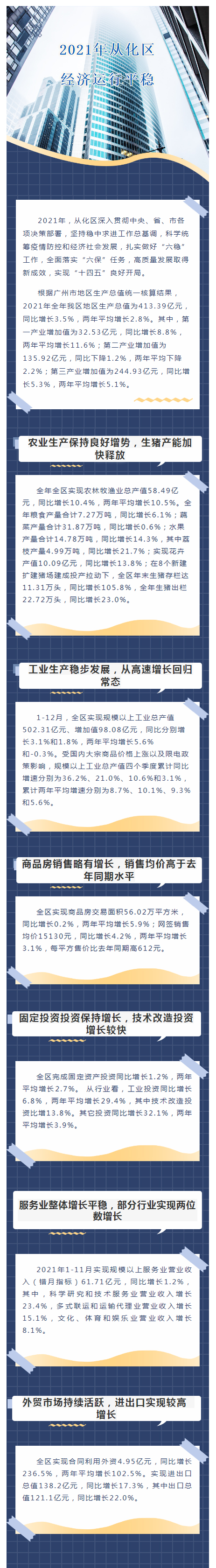 企業(yè)微信截圖_16442922087623(3).jpg