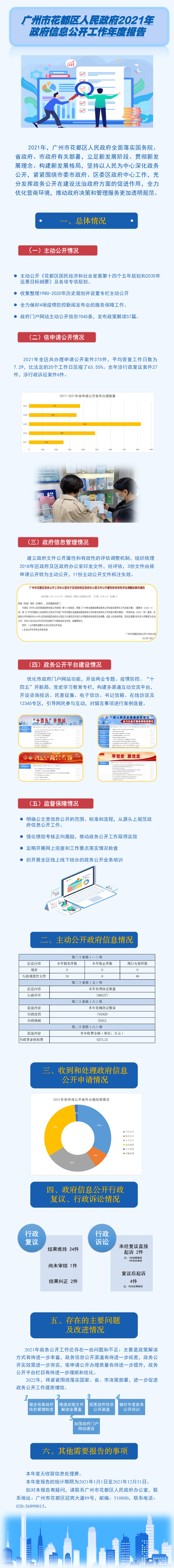 已編輯圖片