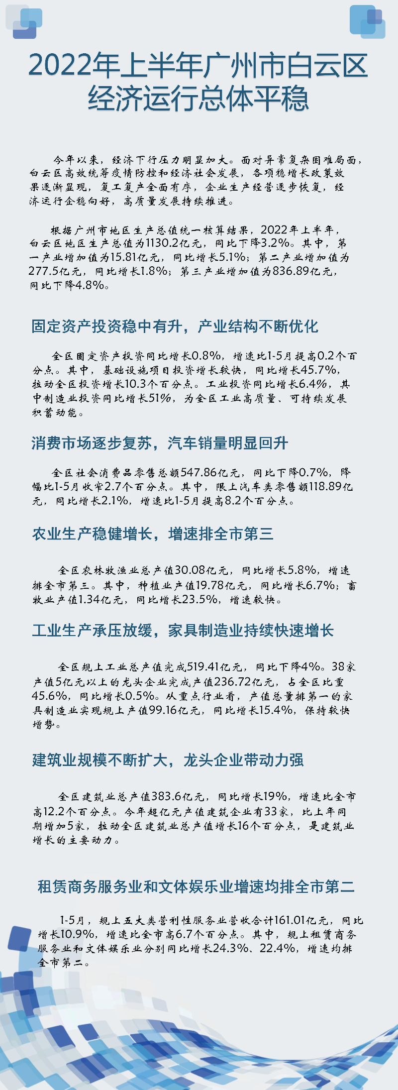 2022年廣州市上半年白云區(qū)經濟運行情況通稿.jpg