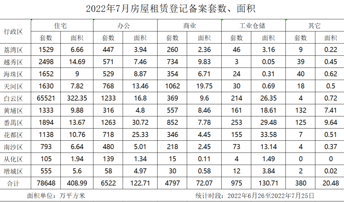 已編輯圖片