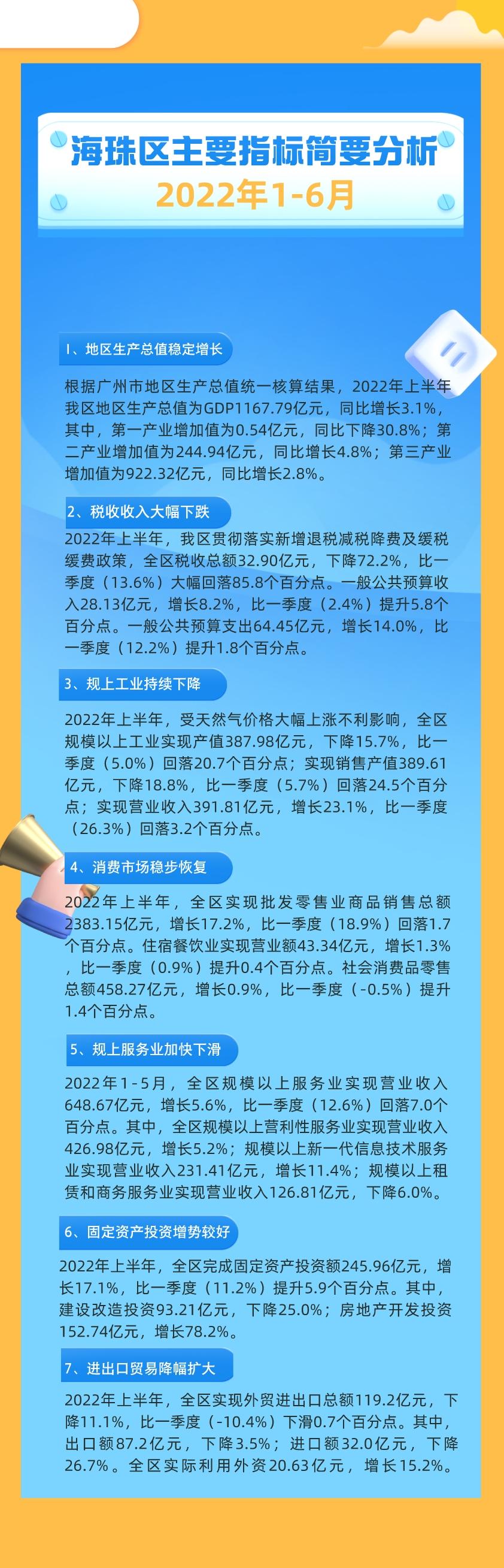2022年1-6月海珠區主要指標簡要分析（圖解）.jpeg