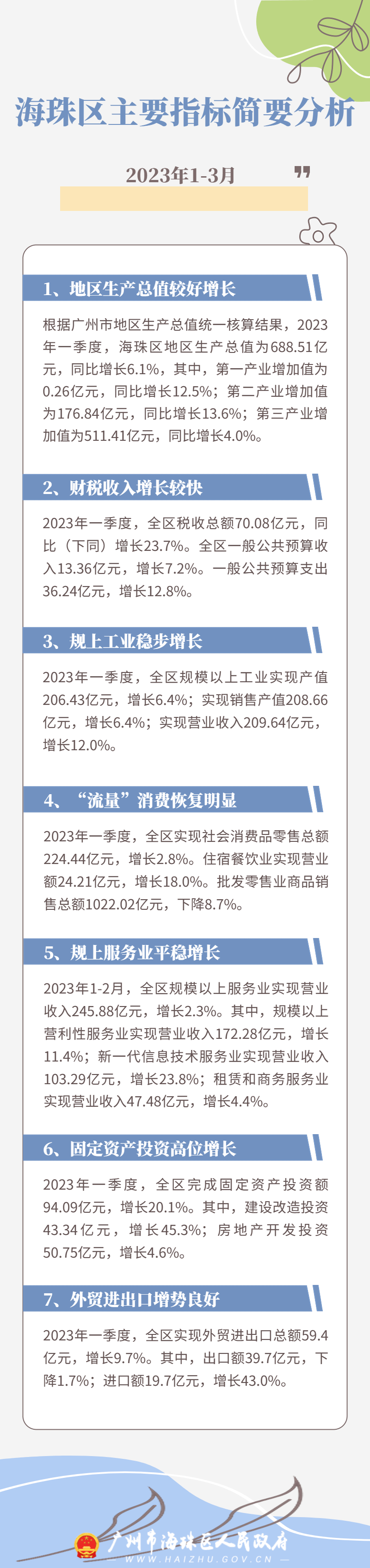 企業商務新聞資訊企業早報簡約商務風長圖海報 (1).jpg