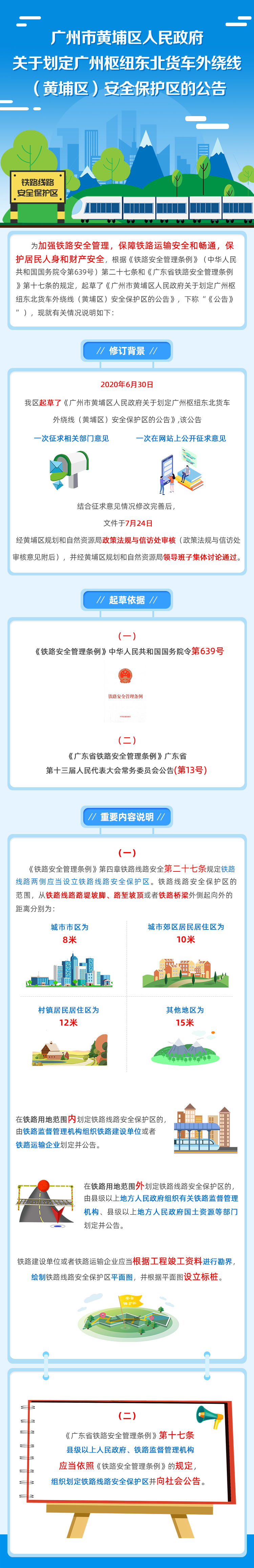 【政策解讀】《廣州市黃埔區人民政府關于劃定廣州樞紐東北貨車外繞線（黃埔區）安全保護區的公告》的解讀.png