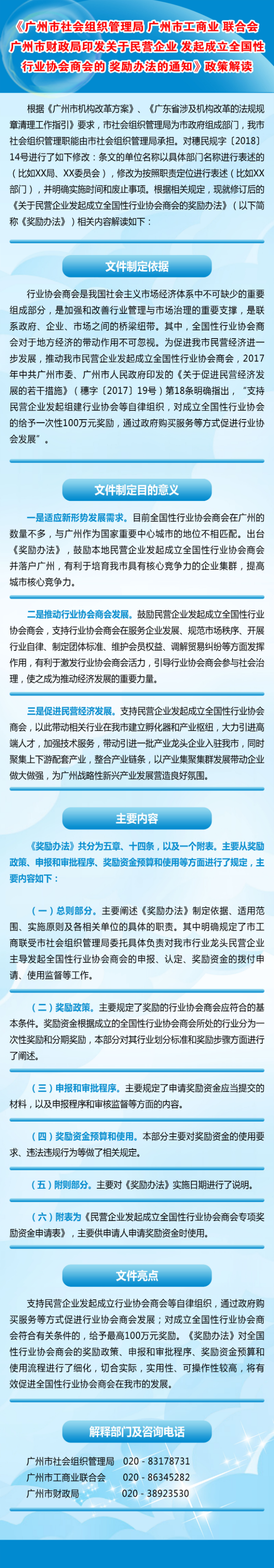 一圖讀懂：《廣州市社會(huì)組織管理局 廣州市工商業(yè) 聯(lián)合會(huì) 廣州市財(cái)政局印發(fā)關(guān)于民營(yíng)企業(yè) 發(fā)起成立全國(guó)性行業(yè)協(xié)會(huì)商會(huì)的 獎(jiǎng)勵(lì)辦法的通知》.jpg