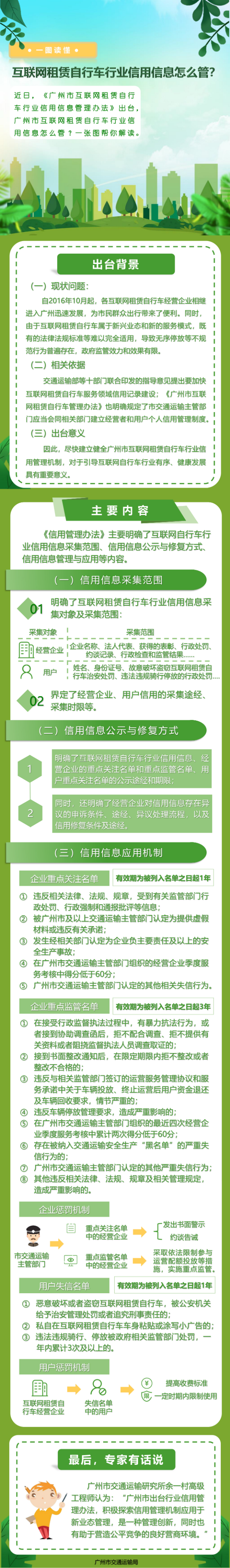 圖文解讀版(2).jpg