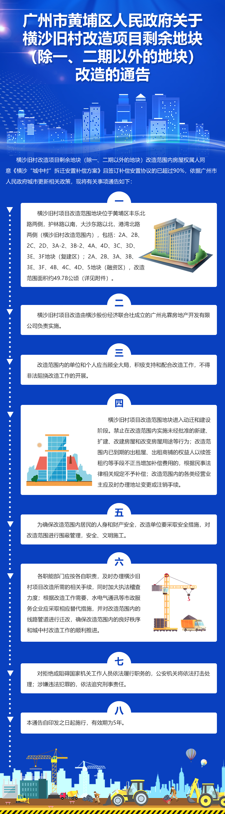 【政策解讀】《廣州市黃埔區(qū)人民政府關于橫沙舊村改造項目剩余地塊（除一、二期以外的地塊）改造的通告》的解讀.jpg