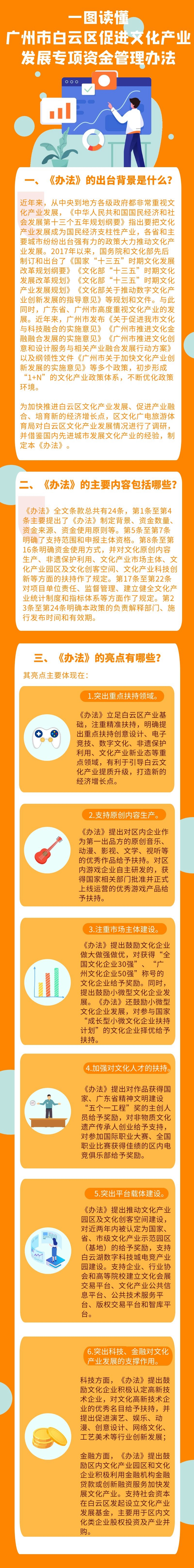 广州市白云区(qū)促进文化產(chǎn)业(yè)发(fā)展专项资金管理办法.jpg