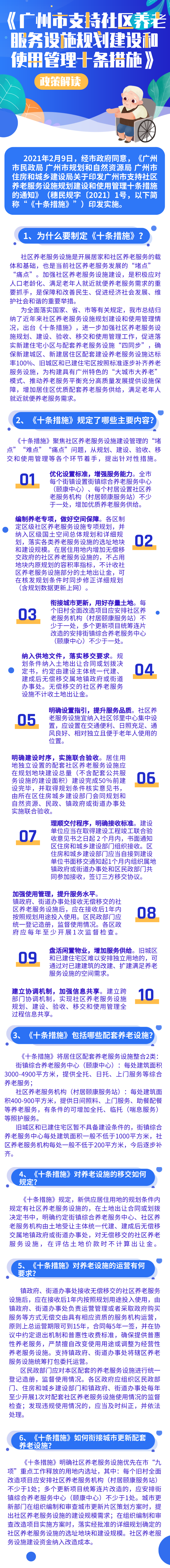 一圖讀懂：《廣州市支持社區(qū)養(yǎng)老服務(wù)設(shè)施規(guī)劃建設(shè)和使用管理十條措施》.png