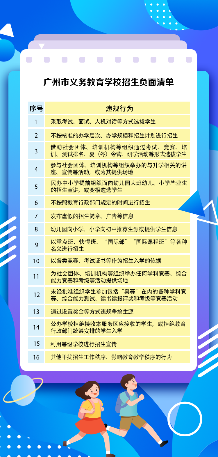 負面清單.png
