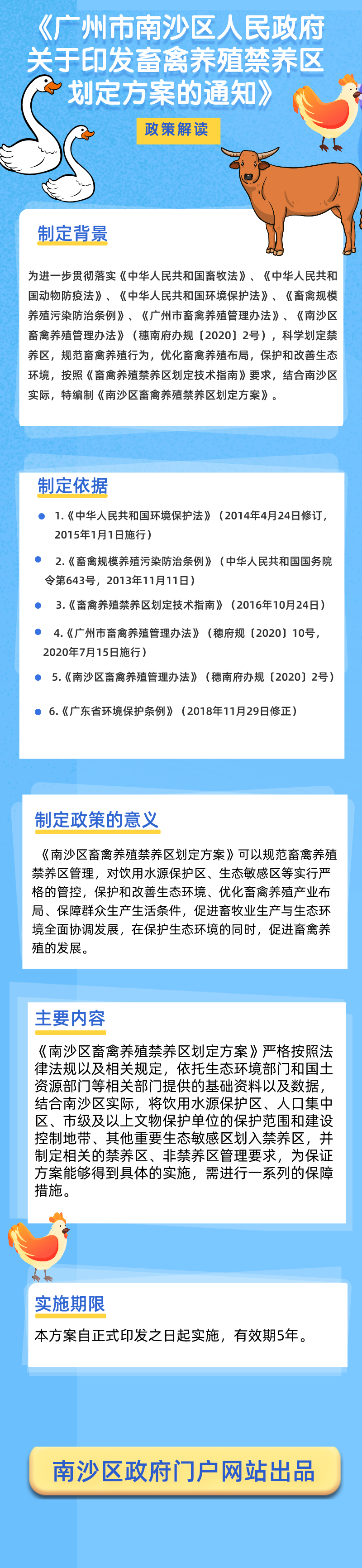 圖解《廣州市南沙區(qū)人民政府關(guān)于印發(fā)畜禽養(yǎng)殖禁養(yǎng)區(qū)劃定方案的通知》 (1).png
