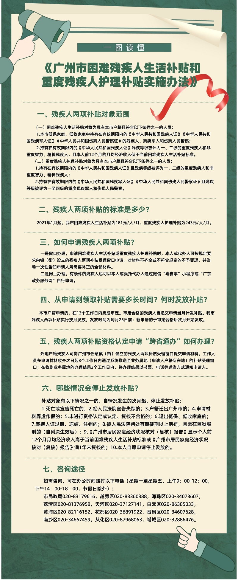 【一圖讀懂】《廣州市困難殘疾人生活補貼和重度殘疾人護理補貼實施辦法》.jpg