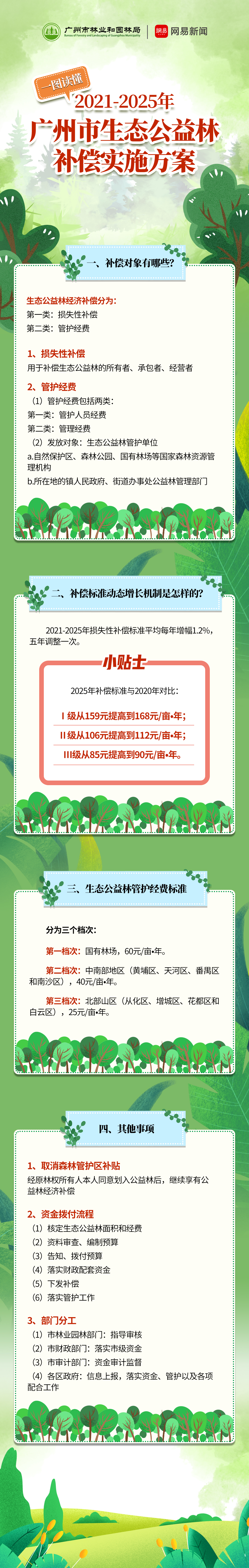 20211214  门户网(wǎng)站稿件內(nèi)容替换.jpg