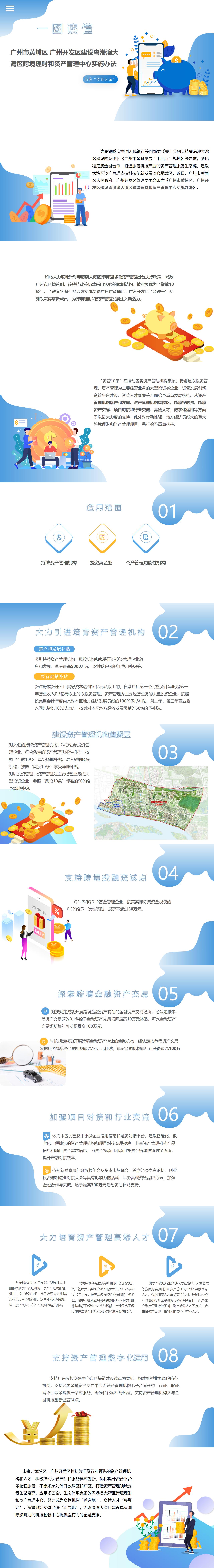 跨境理財和資產管理中心實施辦法.jpg