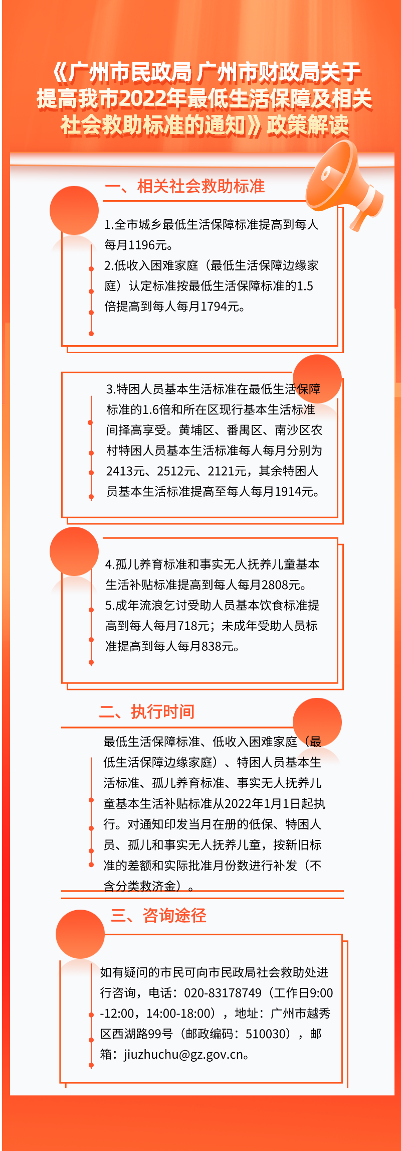【一圖讀懂】《廣州市民政局 廣州市財政局關于提高我市2022年最低生活保障及相關社會救助標準的通知》.png