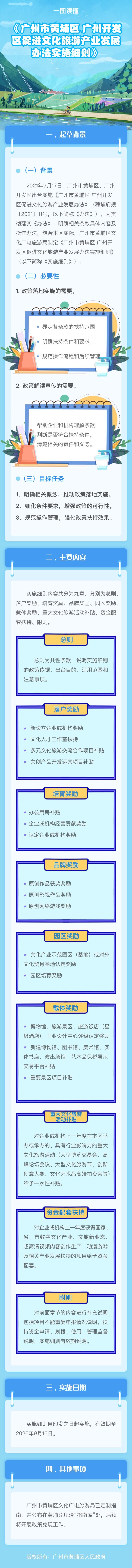 文化旅游產(chǎn)业(yè).jpg