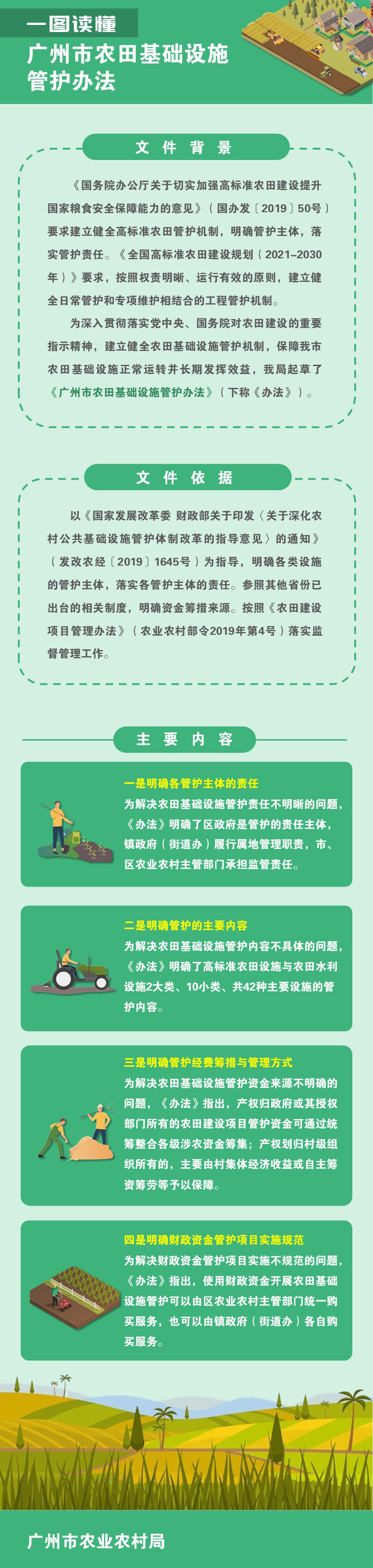 一圖讀懂5522 (2).jpg