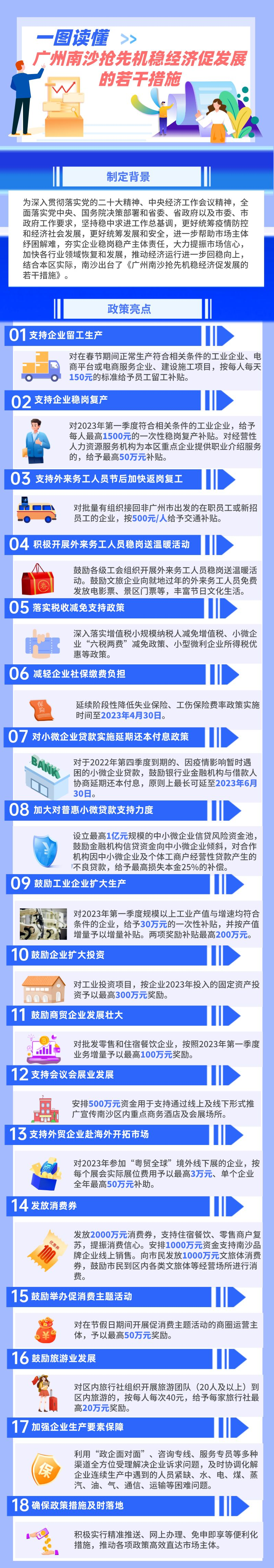 一圖讀懂穩增長18條（高清版）.png