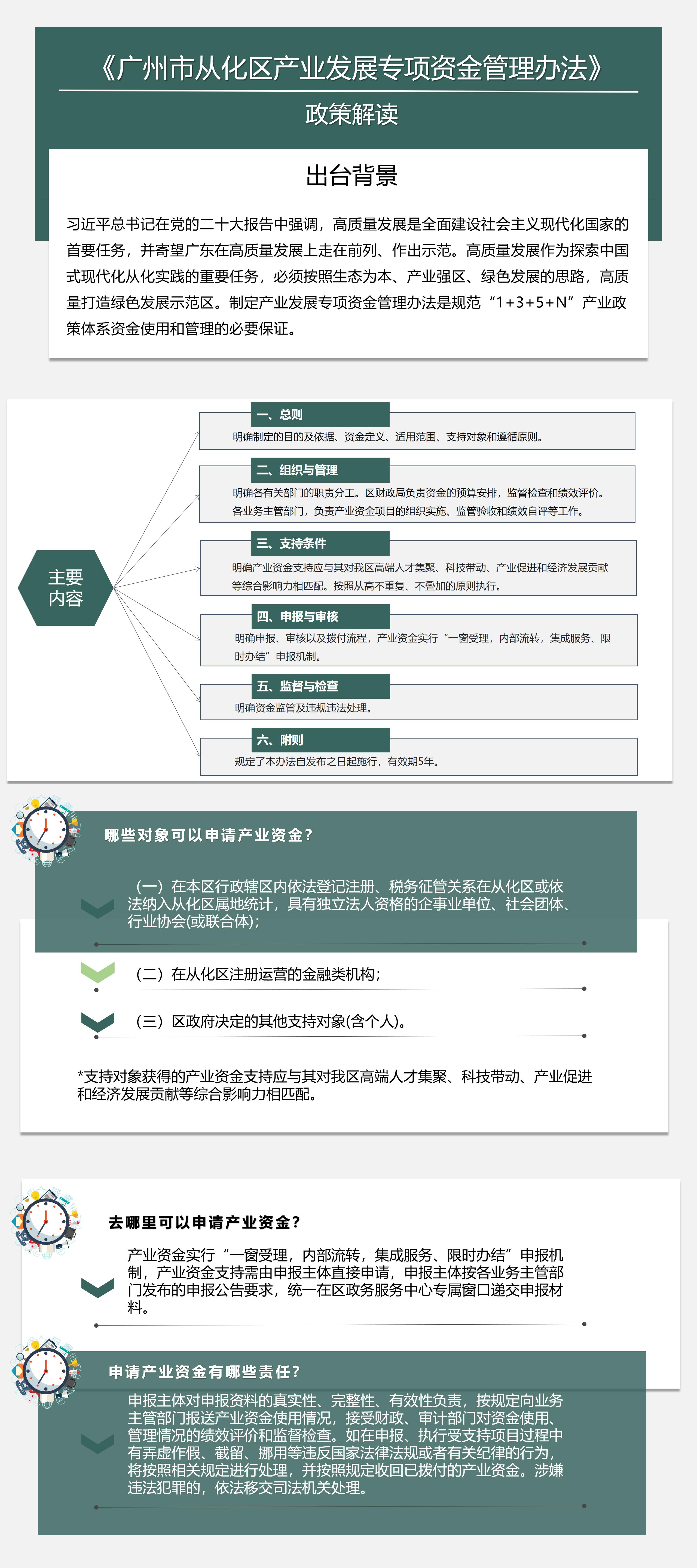 【一图读懂】《广州市从化区(qū)產(chǎn)业(yè)发(fā)展专项(xiàng)资金管理办法》.jpg