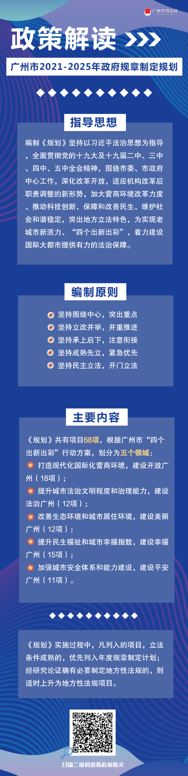 大氣藍色孟菲斯企業招聘_未命名_1.png