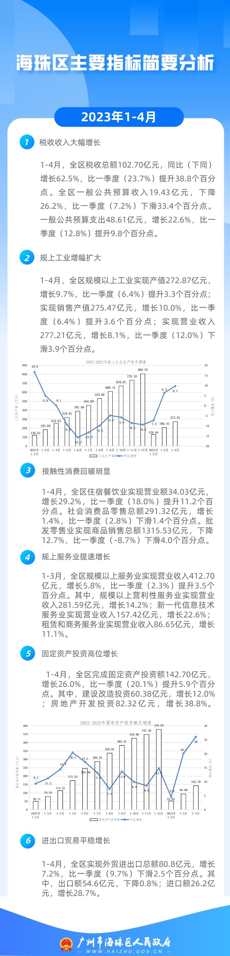 圖解1-4月.png