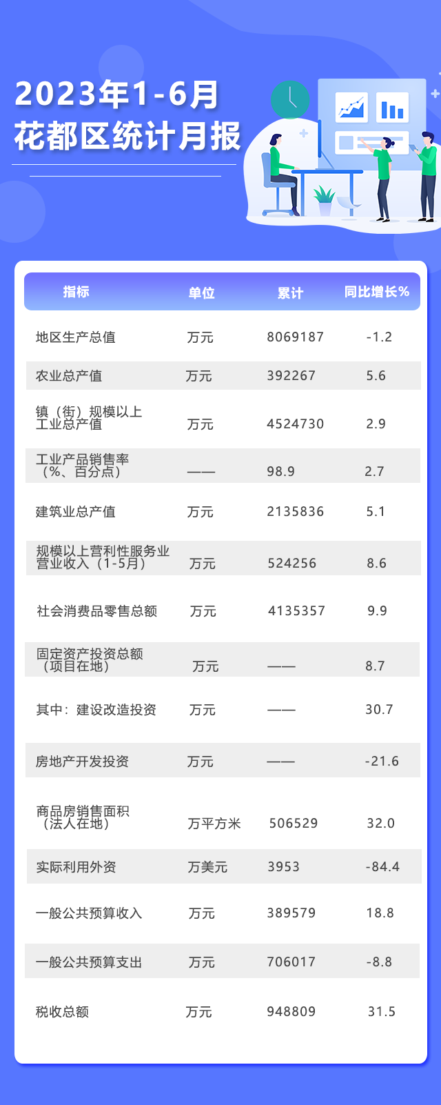 6月月報.png