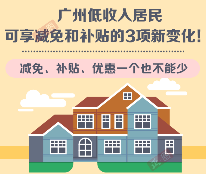 【一圖讀懂】《關(guān)于印發(fā)低收入居民消費性減免和補貼政策的通知》