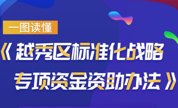 【一图读懂】《越秀区標准化战略专项资金资助办法》