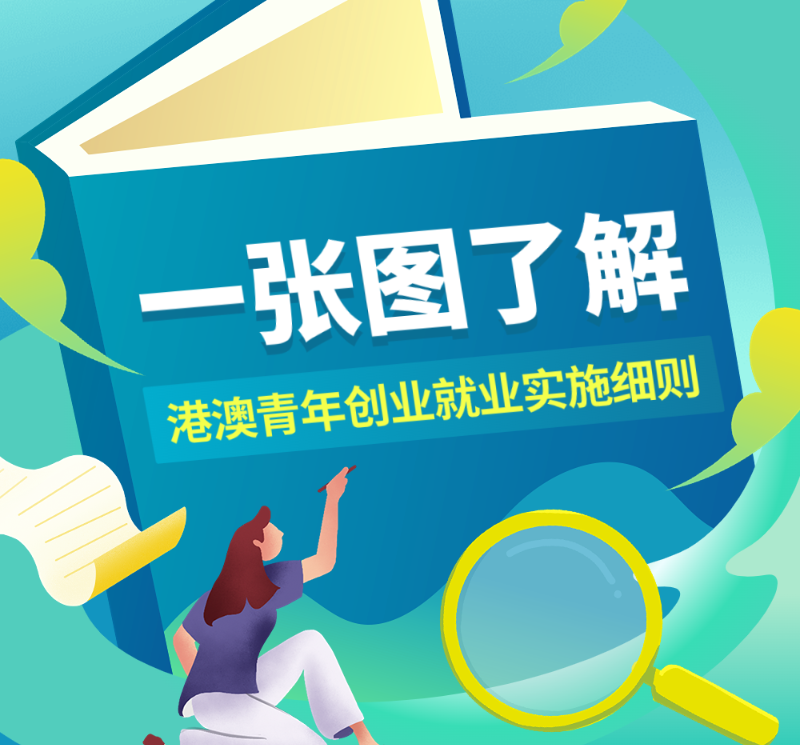 【一图读懂】《广州南沙新区(qū)（自贸(mào)片区(qū)）鼓励(lì)支持港澳青年创(chuàng)业(yè)就业(yè)实(shí)施细(xì)则》