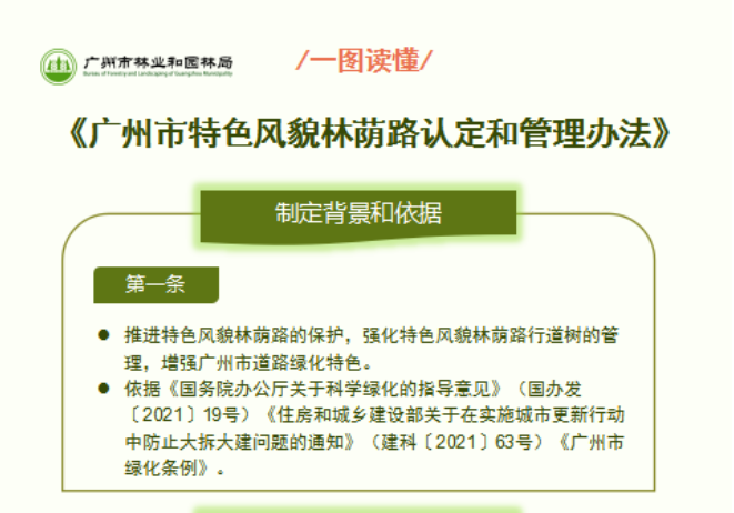 【一图读懂】《广州市特色风(fēng)貌林荫路认(rèn)定和管理办法》