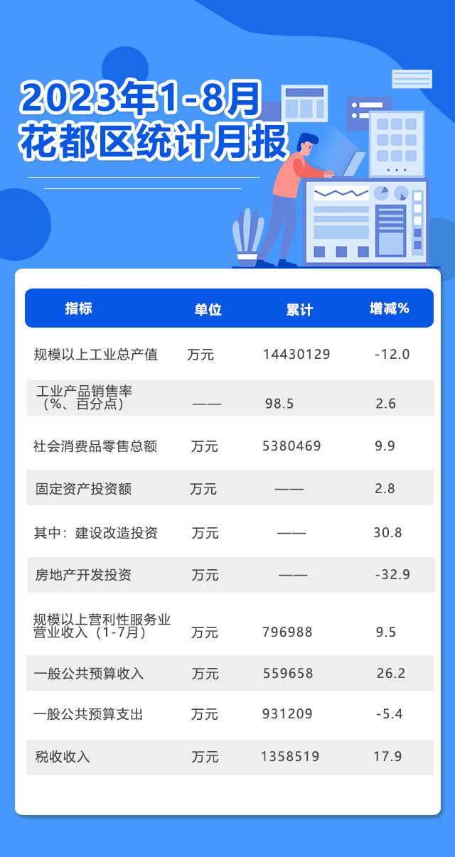 8月月報.png