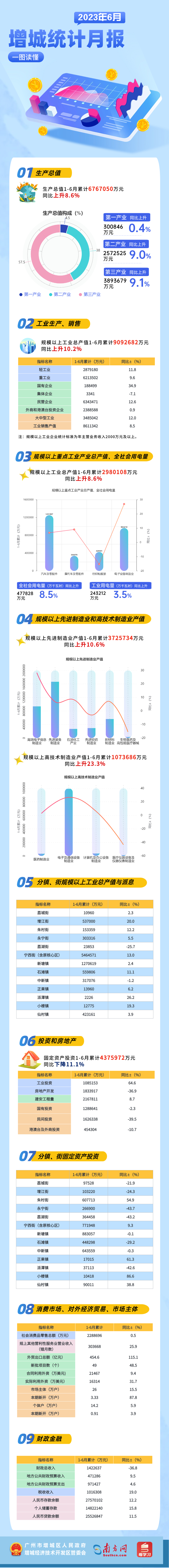 6月月報.jpg