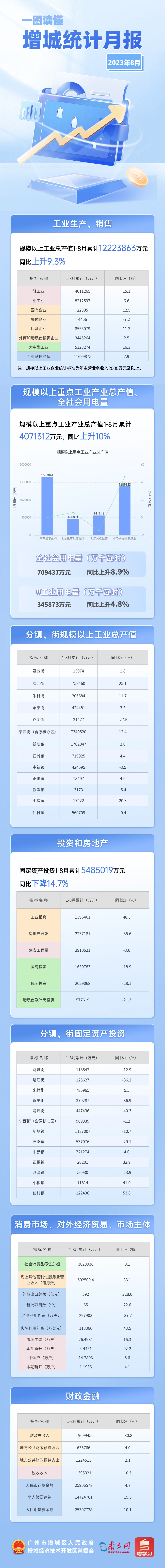 8月月報.jpg