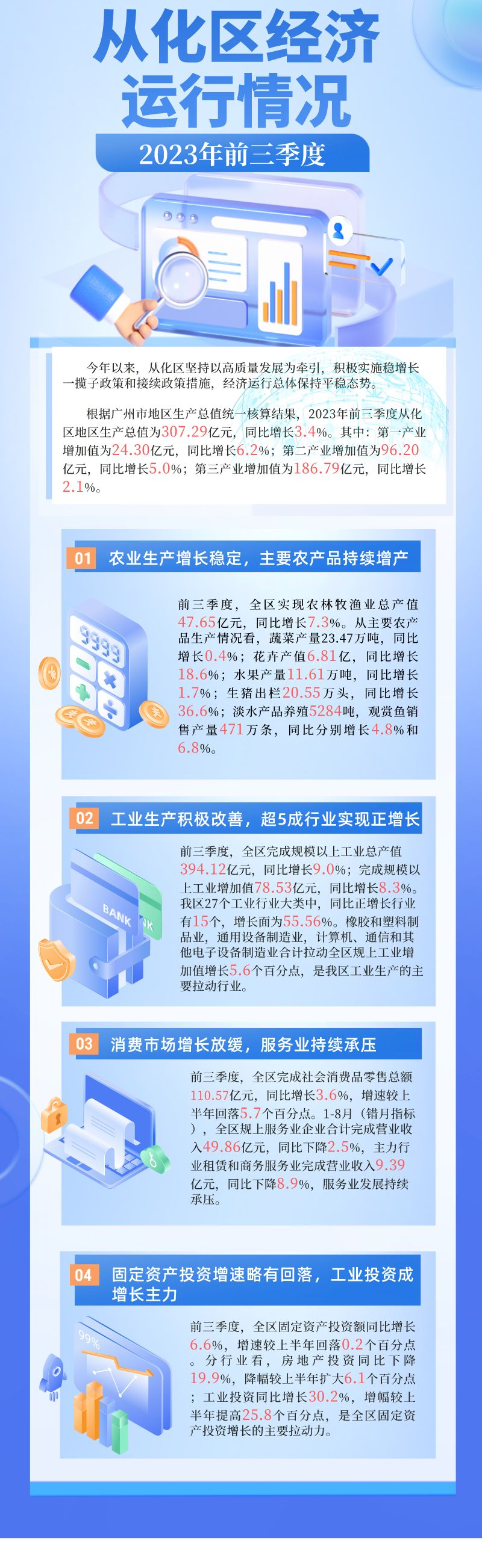 新聞資訊早報新媒體立體風長圖海報__2023-10-31+17_27_25.png