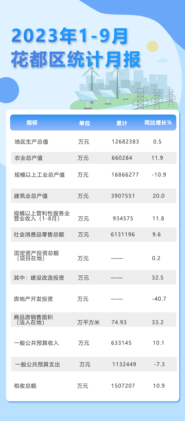 9月月報(bào).png