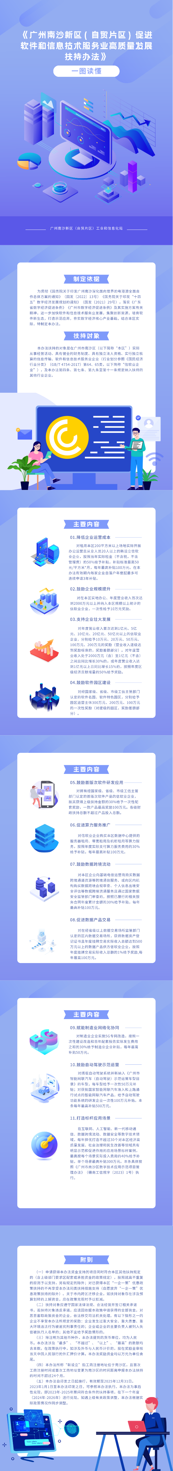 【一圖讀懂】關于《廣州南沙新區（自貿片區）促進軟件和信息產業高質量發展扶持辦法》政策解讀.png