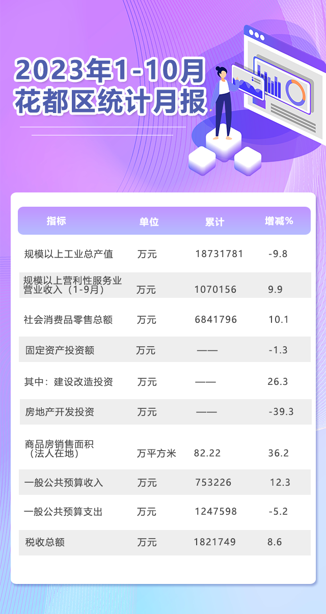 10月月報.png
