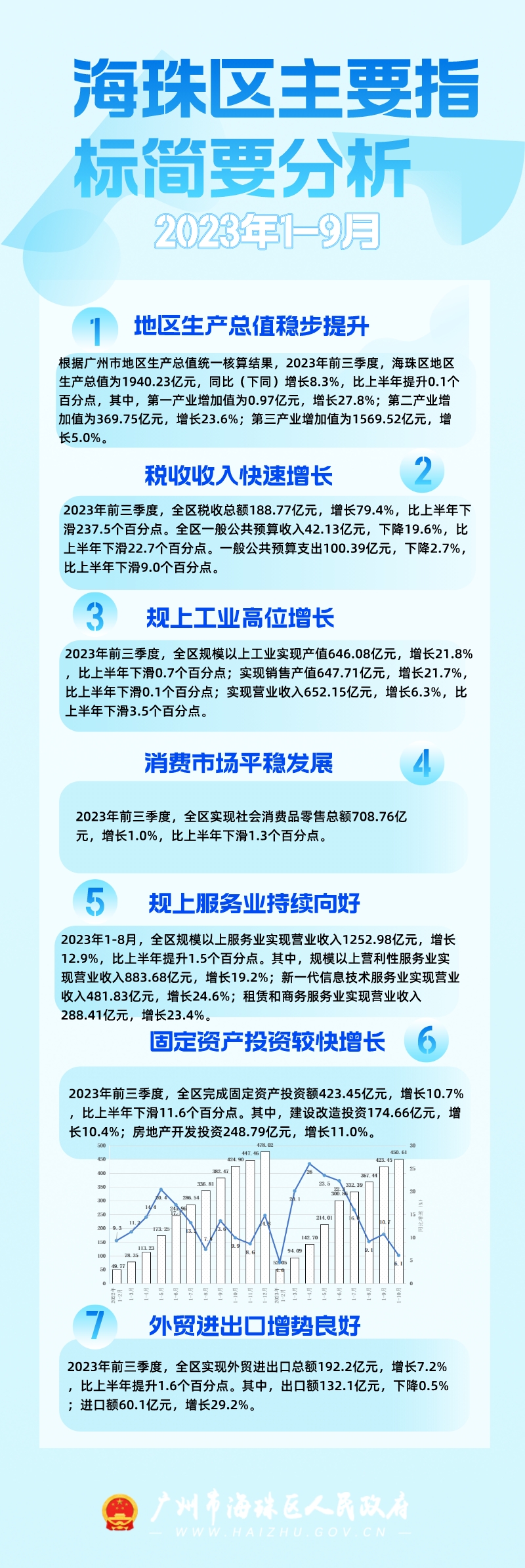 1-9月圖解.jpeg