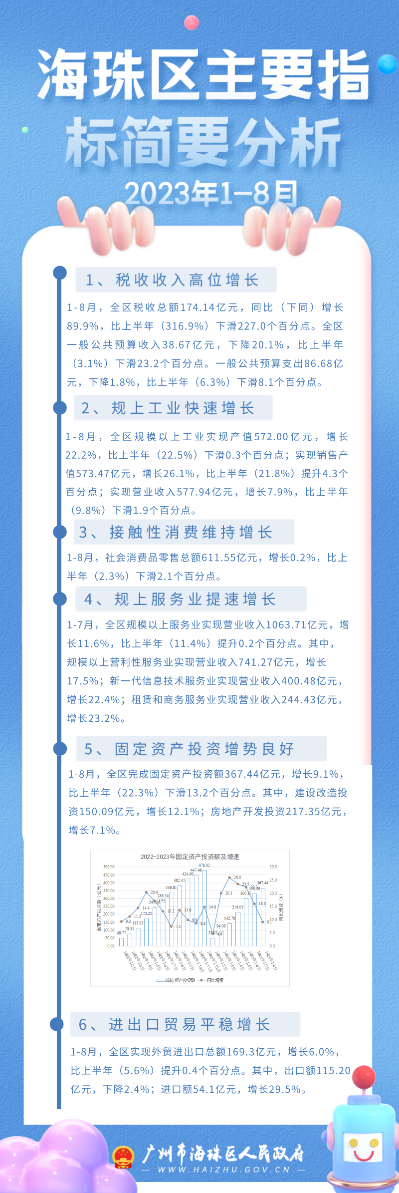 1-8月圖解.png